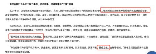 医院器械回扣怎么管“史上最强”医药反腐来袭：一台仪器吃掉1600万回扣，超百名医院“一把手”落马_https://www.jmylbn.com_新闻资讯_第2张