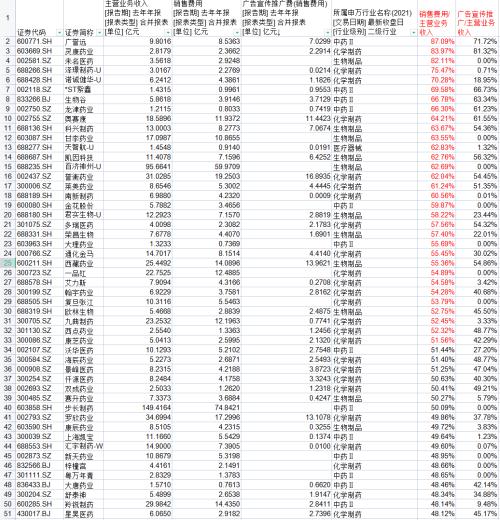 医院器械回扣怎么管“史上最强”医药反腐来袭：一台仪器吃掉1600万回扣，超百名医院“一把手”落马_https://www.jmylbn.com_新闻资讯_第6张