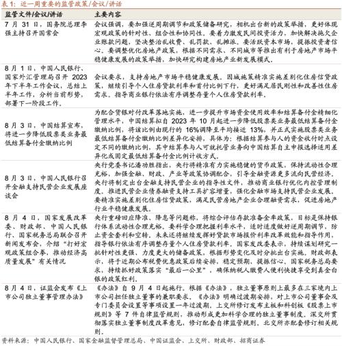 【招商策略】融资资金流入,理财权益配比微升——金融市场流动性与监管动态周报(0808)