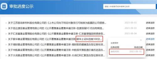 首批来了！博时、鹏华、国泰、银华上报 