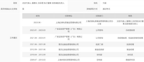  又有公募老将创业！ 