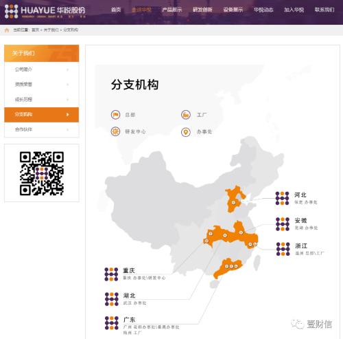 浙江华远两主要外协供应商同一住所,信息矛盾疑有遗漏