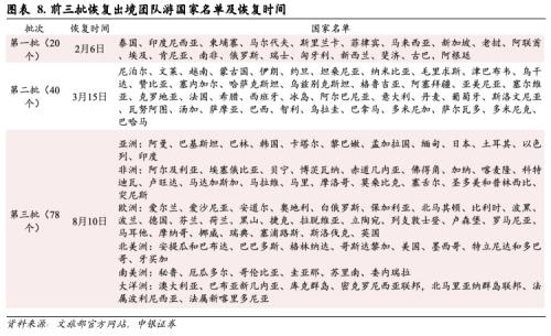 市场磨底阶段的历史启示