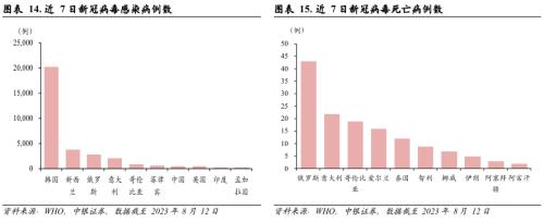 市场磨底阶段的历史启示