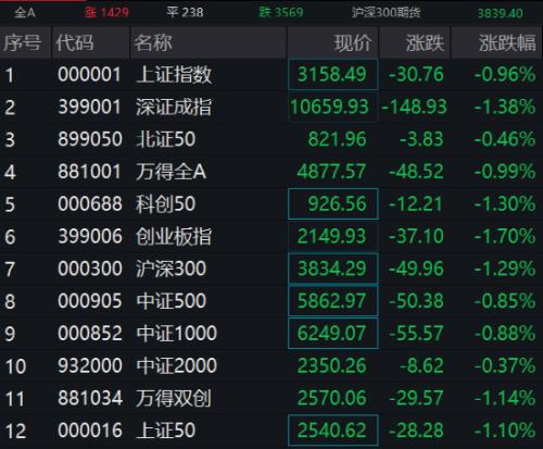  刚又跳水！严正声明来了 