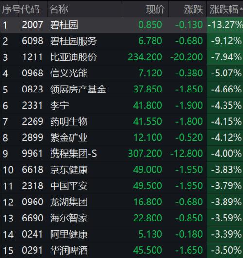  刚又跳水！严正声明来了 