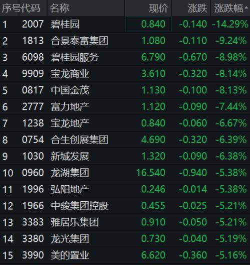  刚又跳水！严正声明来了 