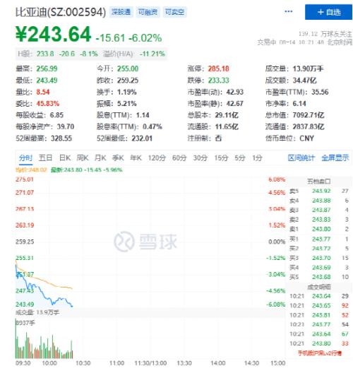  刚又跳水！严正声明来了 