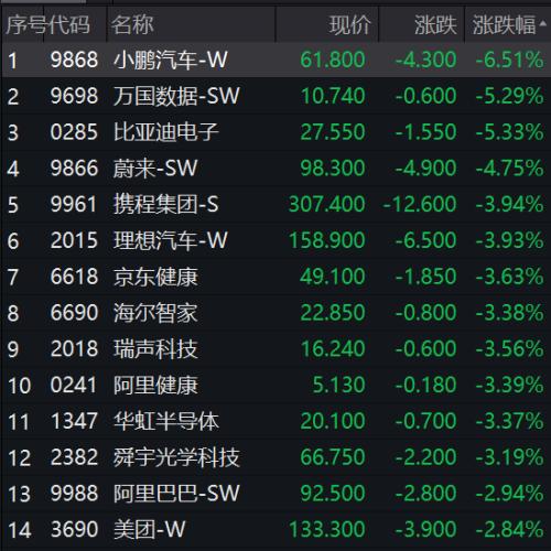  刚又跳水！严正声明来了 