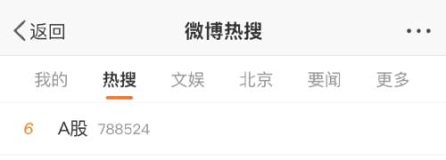 A股上热搜!这板块猛拉,20CM涨停来了