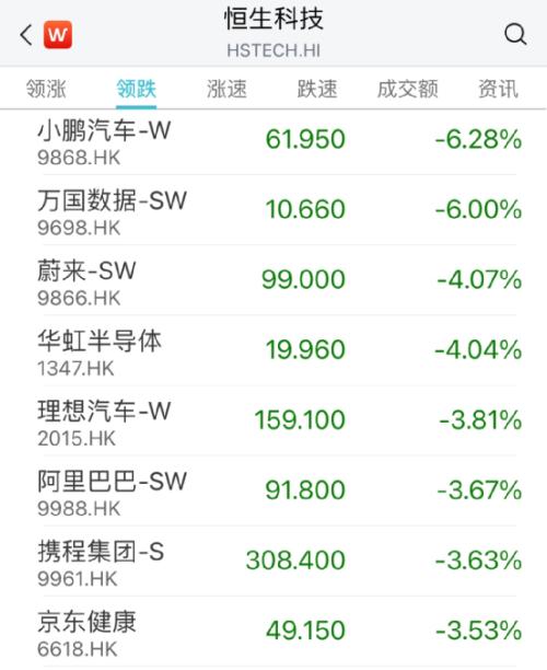 A股上热搜!这板块猛拉,20CM涨停来了