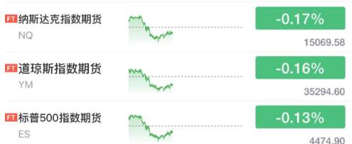 刚刚,原因找到...李大霄发声:快出手!
