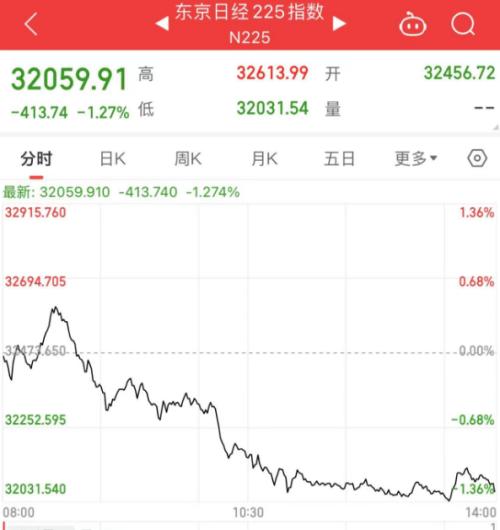 刚刚,原因找到...李大霄发声:快出手!