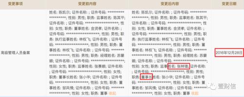 贝普医疗IPO:招股书信披存瑕疵,合作伙伴或值得关注