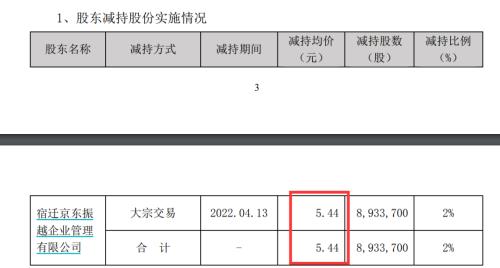  又一牛散被警示 