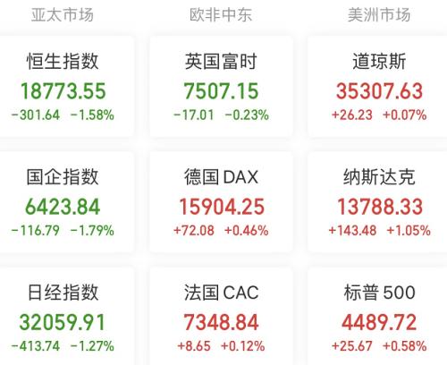 【A股头条】“救星”来了?恒大汽车迎中东土豪;特斯拉大消息,已在中国建立数据中心;离岸人民币对美元汇率盘中跌破7.29