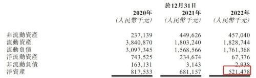  背靠国企却坏账风险猛增，芜湖城建要破净发行？ 