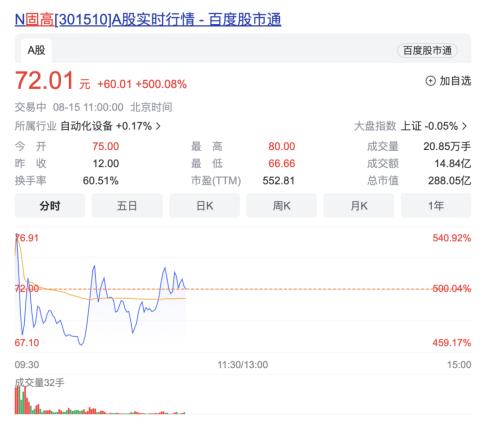 “大疆教父”李泽湘首个IPO来了