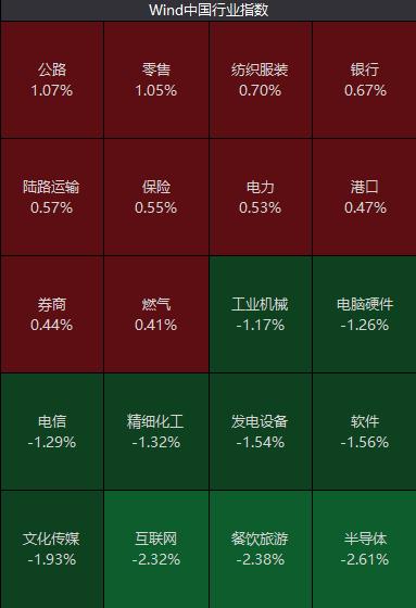 热门概念股5天4板!国家统计局最新回应:房企风险有望逐步化解