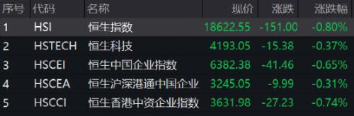 热门概念股5天4板!国家统计局最新回应:房企风险有望逐步化解