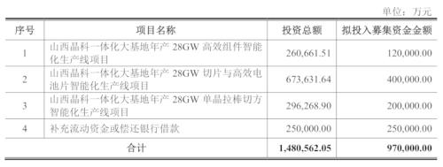 热门概念股5天4板!国家统计局最新回应:房企风险有望逐步化解