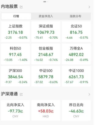 刚刚，大反攻！ 