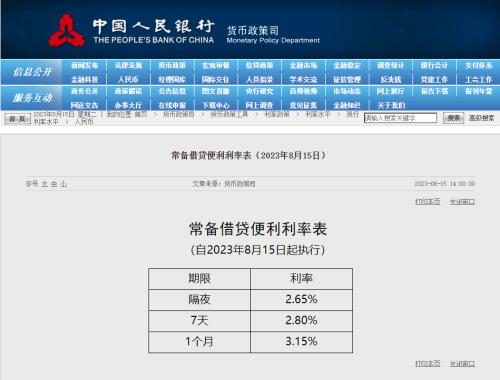 刚刚，大反攻！ 