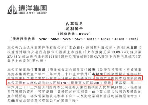  央企地产也爆雷！半年亏光6年利润，票据利息也给不起了 
