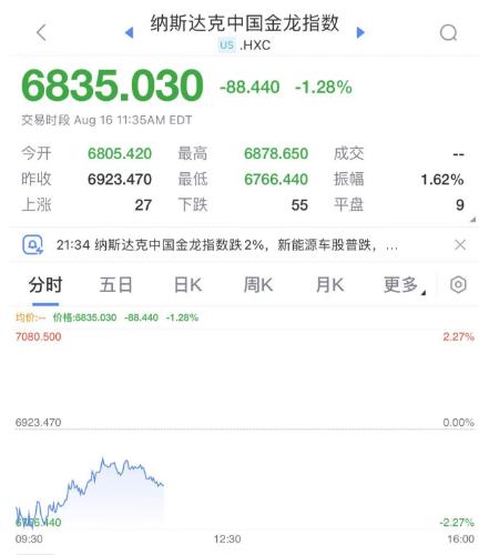  突发！一地：促销卖房，不限跌幅... 