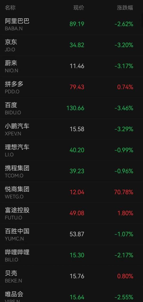  突发！一地：促销卖房，不限跌幅... 