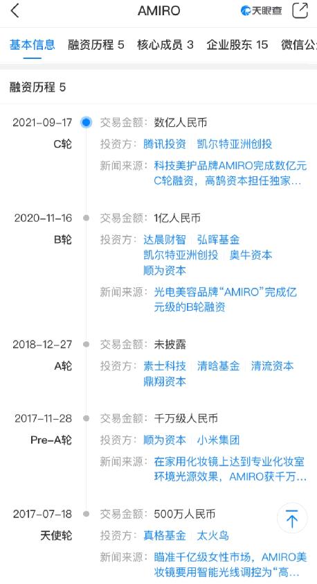  美容仪持证上岗，无证觅光何去何从？ 