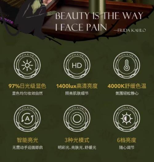  美容仪持证上岗，无证觅光何去何从？ 