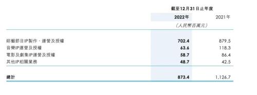 持续发酵!疑似李玟生前录音曝光,《中国好声音》母公司暴跌20%