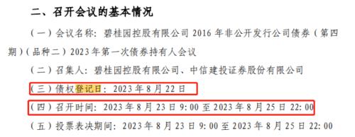  最新！碧桂园首个债券展期方案出炉，本金最多延期三年，业内称做法务实 