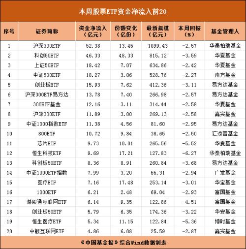  又爆了 