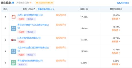 逆势大涨,国资入主!