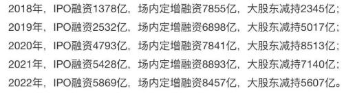  超30个项目终止！再融资正收紧？8月LPR报价今日公布；已有券商接监管通知：周四提交佣金费率调降方案；浙江广电回应《好声音》争议 