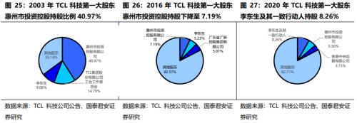  【产业深度】丹纳赫案例研究：国内产业并购、天时地利人和 