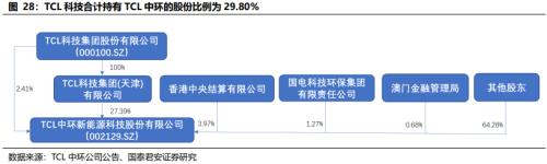  【产业深度】丹纳赫案例研究：国内产业并购、天时地利人和 