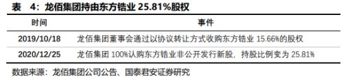  【产业深度】丹纳赫案例研究：国内产业并购、天时地利人和 