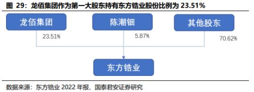  【产业深度】丹纳赫案例研究：国内产业并购、天时地利人和 
