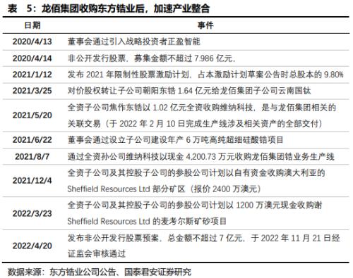  【产业深度】丹纳赫案例研究：国内产业并购、天时地利人和 