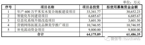 书香门地IPO被终止:恒大欠款2.43亿 以262套房产抵债