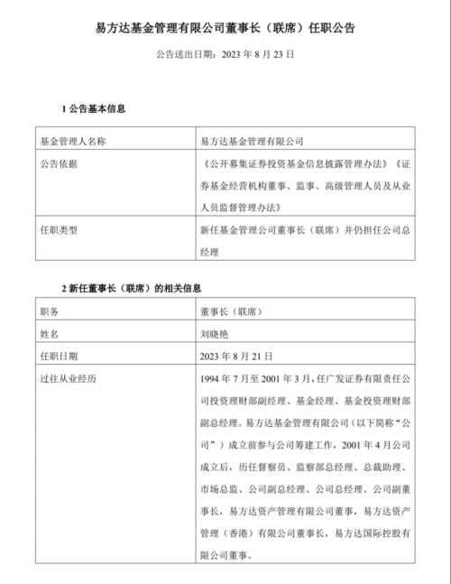  刚刚，易方达公告！高层原班人马微调 