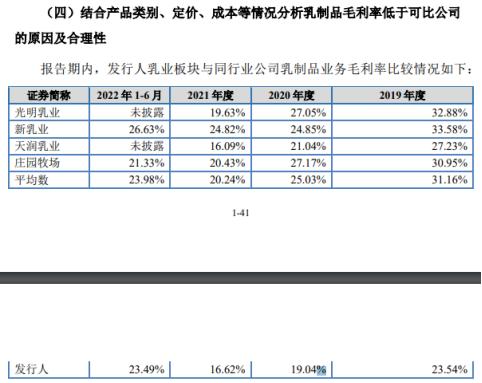  骑士乳业上半年净利润下滑：毛利短期承压，对赌协议的“双刃剑” 