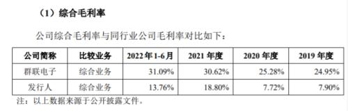  得一微亏损无止境难题：现金流承压，存货周转率不断下降 