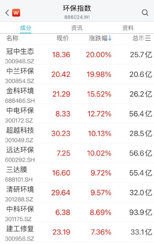 《中国好声音》暂停播出!母公司股价跳水
