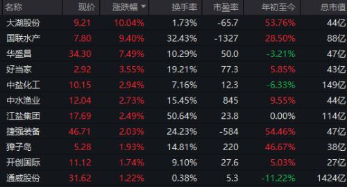 《中国好声音》暂停播出!母公司股价跳水