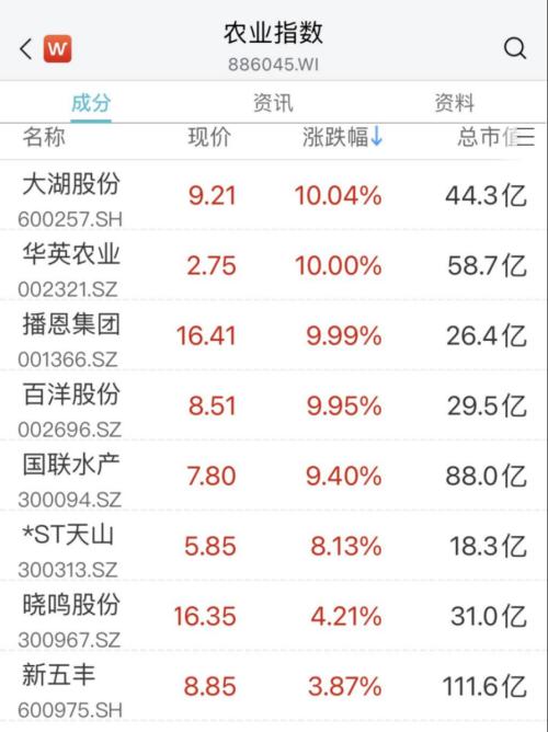 《中国好声音》暂停播出!母公司股价跳水