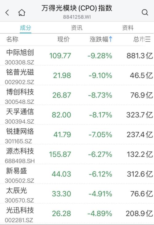 《中国好声音》暂停播出!母公司股价跳水